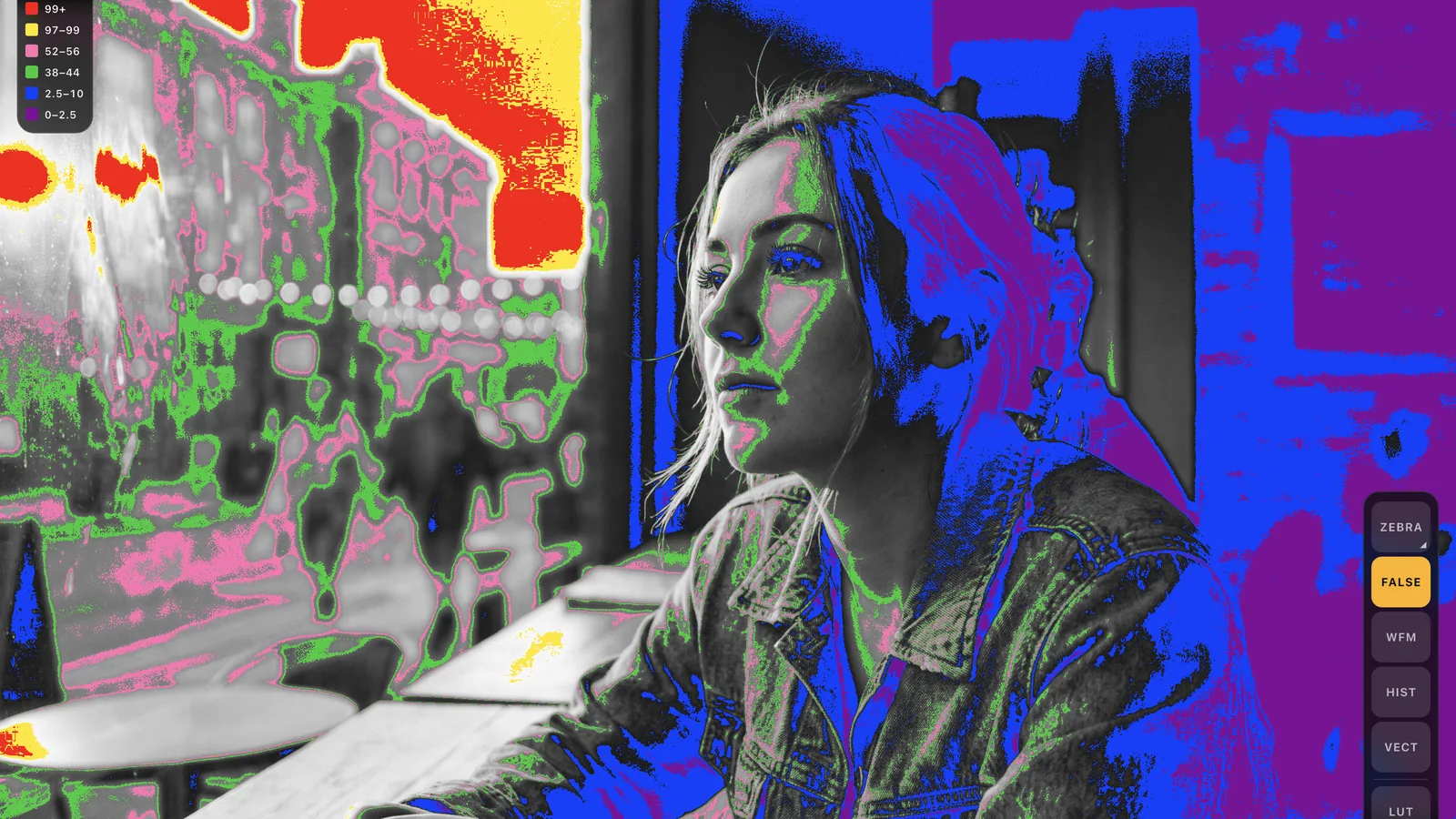 Un retrato en una cafetería: Falso color
